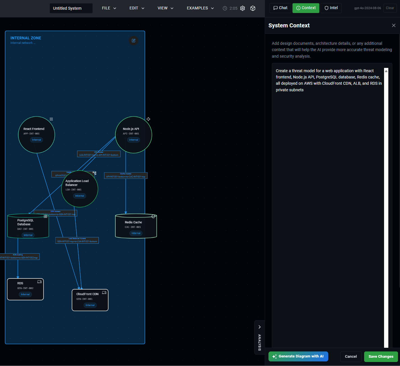 AI diagram generation interface