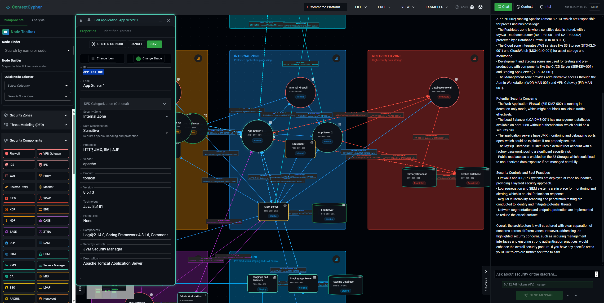 AI-Powered Threat Modeling