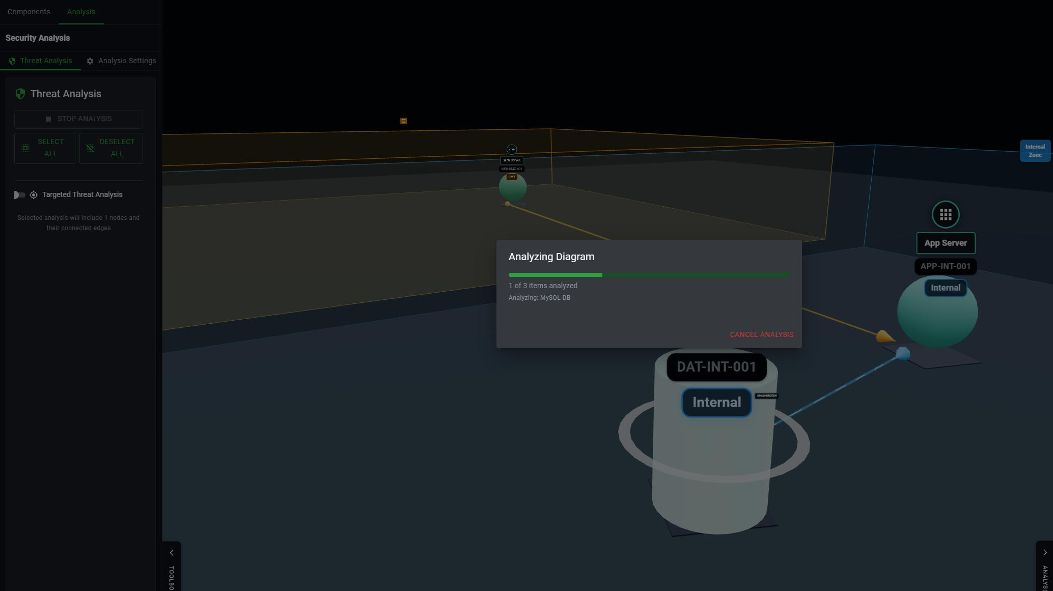Threat analysis vulnerabilities