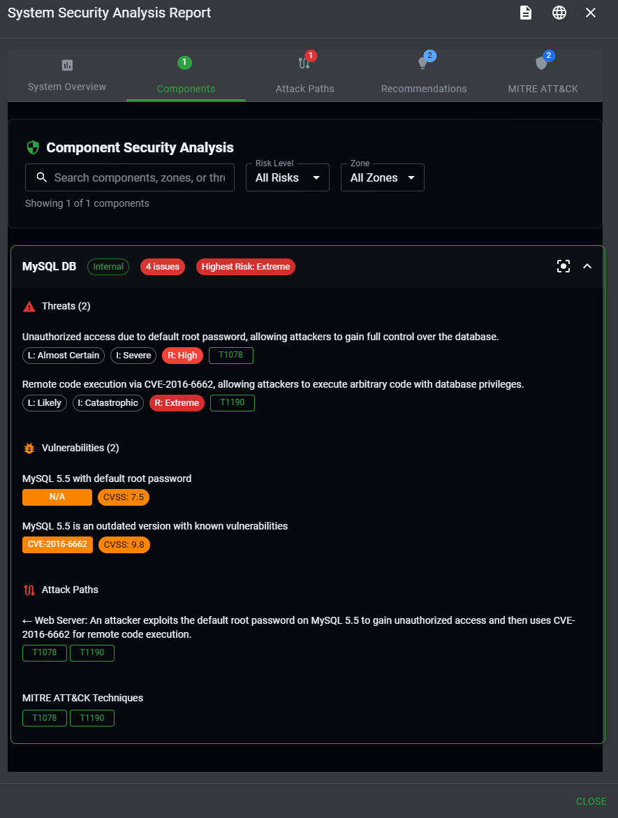 MITRE ATT&CK mapping
