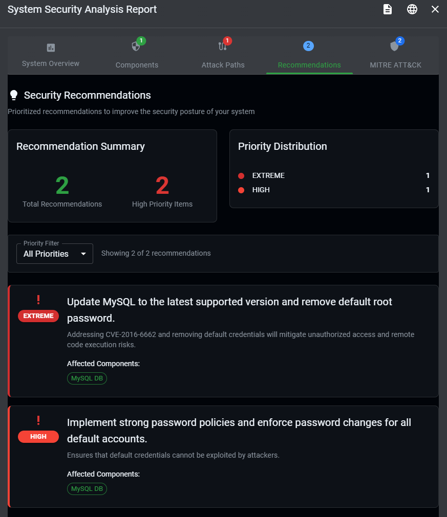 Threat detection recommendations