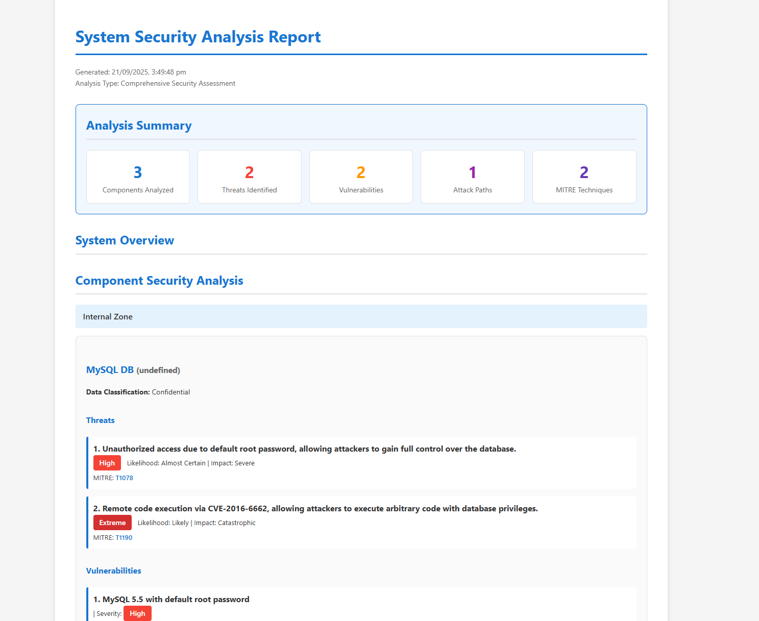 Sample threat modeling report
